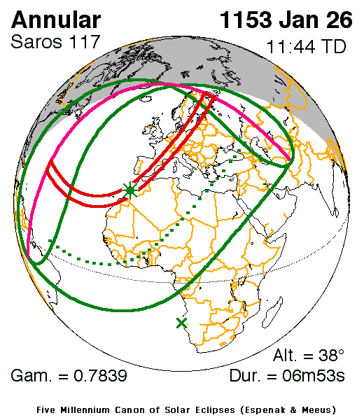 Verlauf der Zentralzone der Ringförmigen  Sonnenfinsternis am 26.01.1153