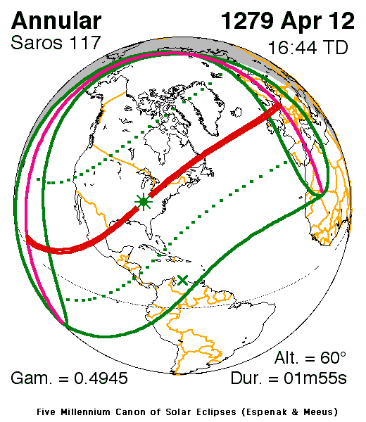 Verlauf der Zentralzone der Ringförmigen  Sonnenfinsternis am 12.04.1279