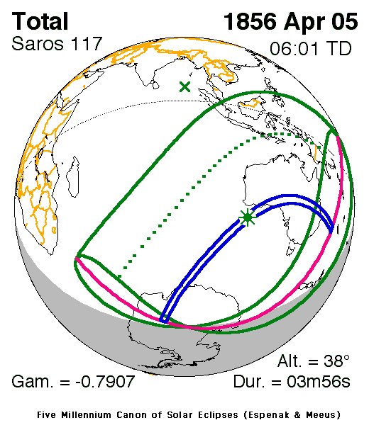 Verlauf der Zentralzone der Totalen Sonnenfinsternis am 05.04.1856