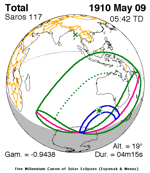 Verlauf der Zentralzone der Totalen Sonnenfinsternis am 09.05.1910