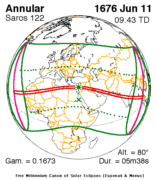 Verlauf der Zentralzone der Ringförmigen Sonnenfinsternis am 11.06.1676