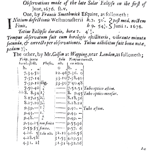 Originalartikel zur Sonnenfinsternis 1676