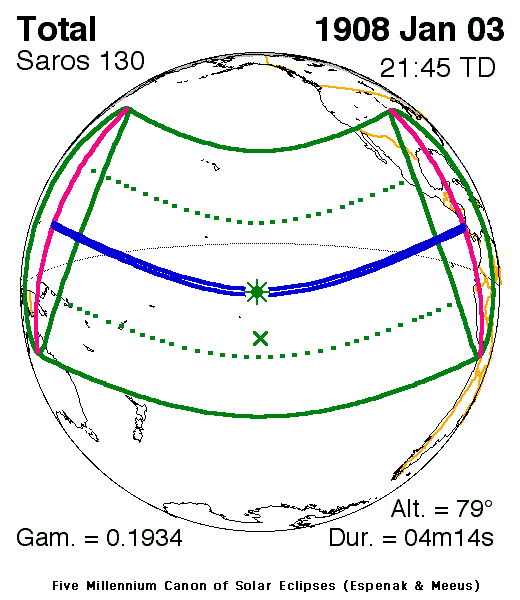 Verlauf der Zentralzone der Totalen Sonnenfinsternis am 03.01.1908
