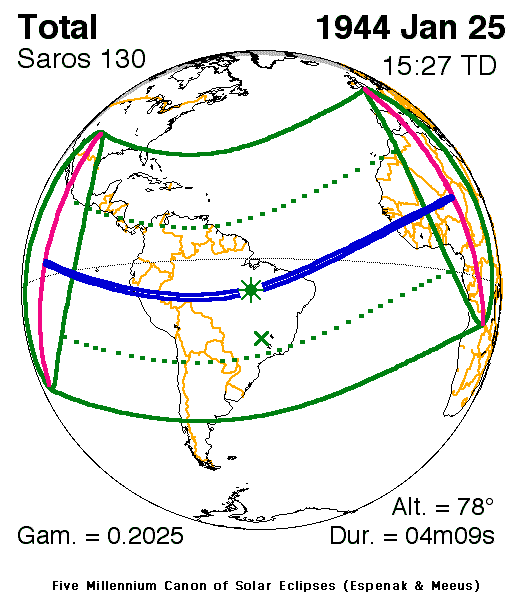 Verlauf der Zentralzone der Totalen Sonnenfinsternis am 25.01.1944