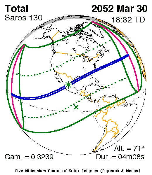 Verlauf der Zentralzone der Totalen Sonnenfinsternis am 30.03.2052