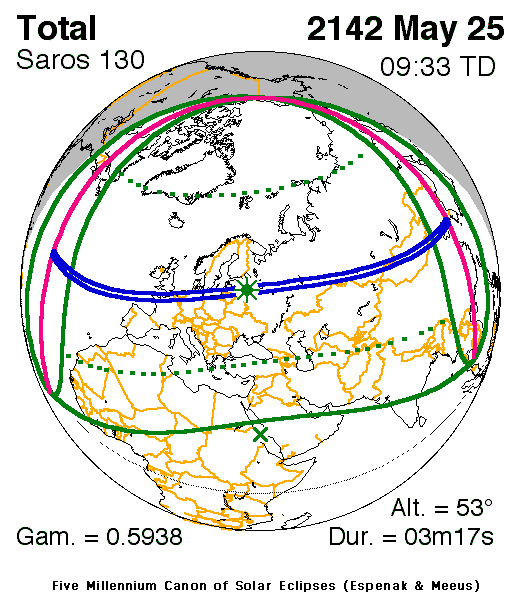 Verlauf der Zentralzone der Totalen Sonnenfinsternis am 25.05.2142