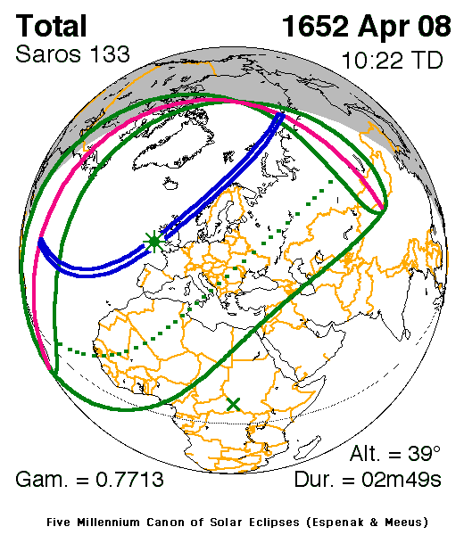 Verlauf der Zentralzone der Totalen Sonnenfinsternis am 08.04.1652