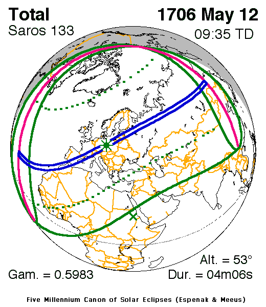 Verlauf der Zentralzone der Totalen Sonnenfinsternis am 12.05.1706