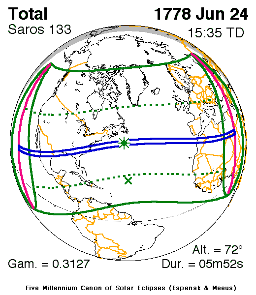Verlauf der Zentralzone der Totalen Sonnenfinsternis am 24.06.1778