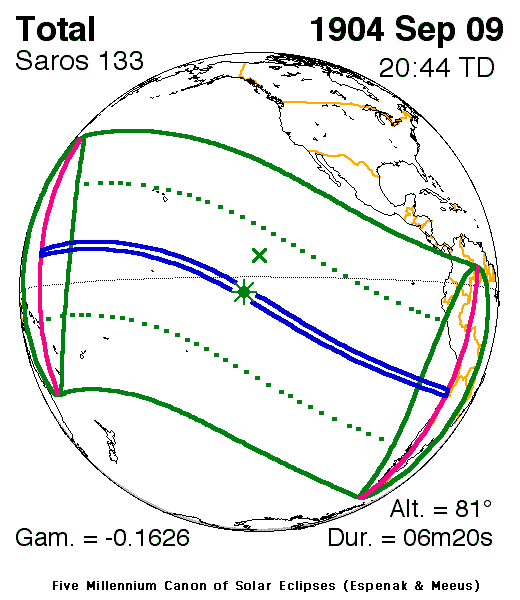 Verlauf der Zentralzone der Totalen Sonnenfinsternis am 09.09.1904