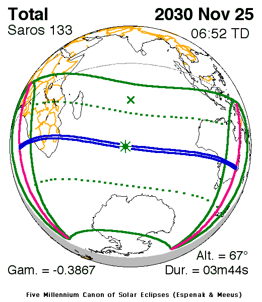 Verlauf der Zentralzone der Totalen Sonnenfinsternis am 25.11.2030