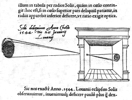 Camera Obscura von 1544