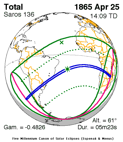 Verlauf der Zentralzone der Totalen Sonnenfinsternis am 25.04.1865