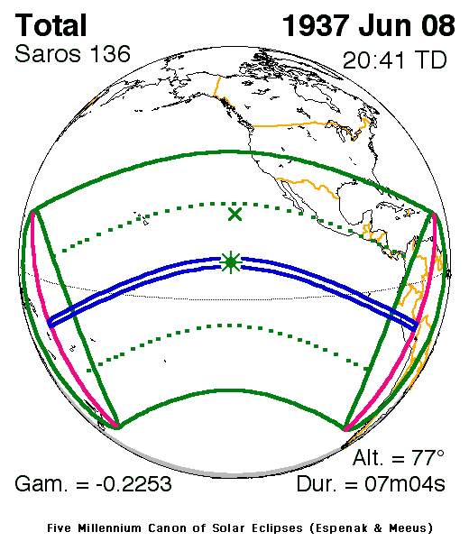 Verlauf der Zentralzone der Totalen Sonnenfinsternis am 08.06.1937