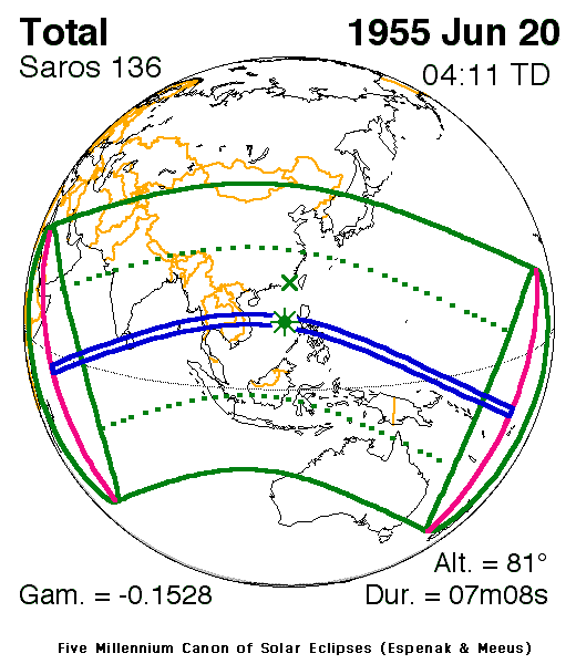 Verlauf der Zentralzone der Totalen Sonnenfinsternis am 20.06.1955