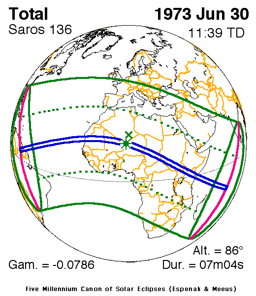 Verlauf der Zentralzone der Totalen Sonnenfinsternis am 30.06.1973