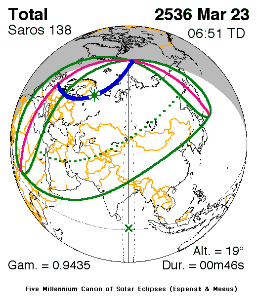 Verlauf der Zentralzone der Totalen Sonnenfinsternis am 23.03.2536