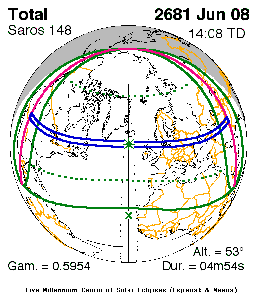 Verlauf der Zentralzone der Sonnenfinsternis am 08.06.2681