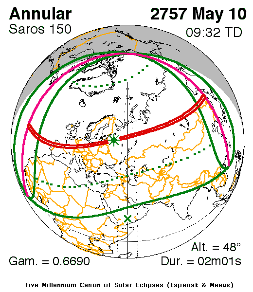 Verlauf der Zentralzone der Ringförmigen  Sonnenfinsternis am 10.05.2757