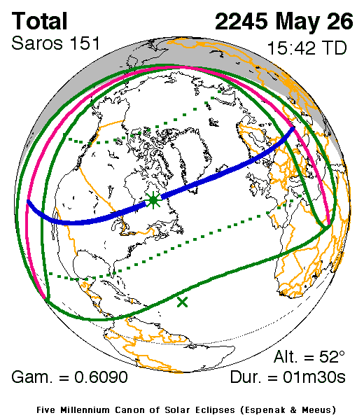 Verlauf der Zentralzone der Totalen Sonnenfinsternis am 26.05.2245