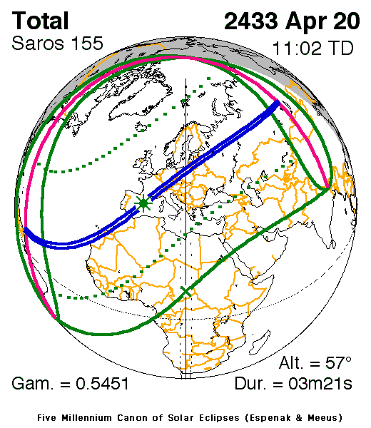 Verlauf der Zentralzone der Totalen Sonnenfinsternis am 20.04.2433