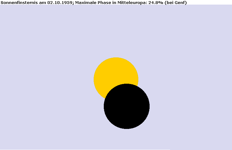 Maximum der Sonnenfinsternis am 02.10.1959 bei Genf