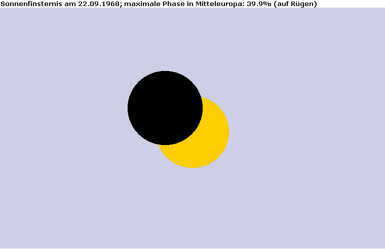 Maximum der Sonnenfinsternis am 22.09.1968 auf Rügen