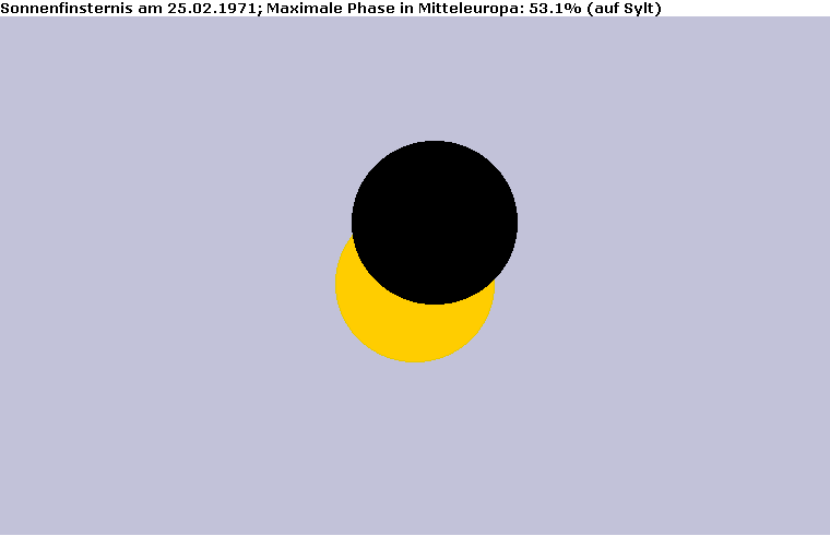 Maximum der Sonnenfinsternis am 25.02.1971 auf Sylt