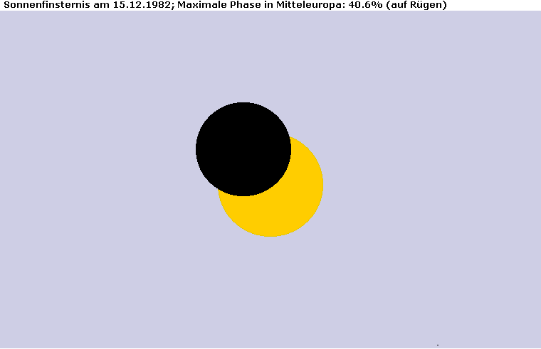 Maximum der Sonnenfinsternis am 15.12.1982 auf Rügen