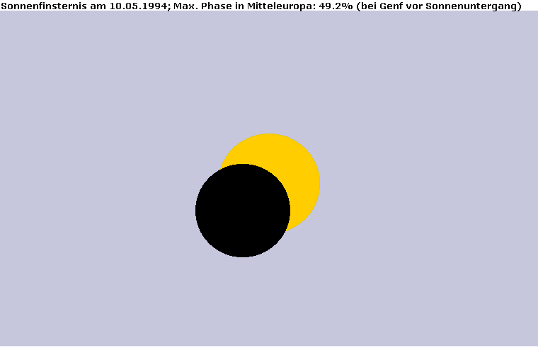 Maximum der Sonnenfinsternis am 10.05.1994 bei Genf