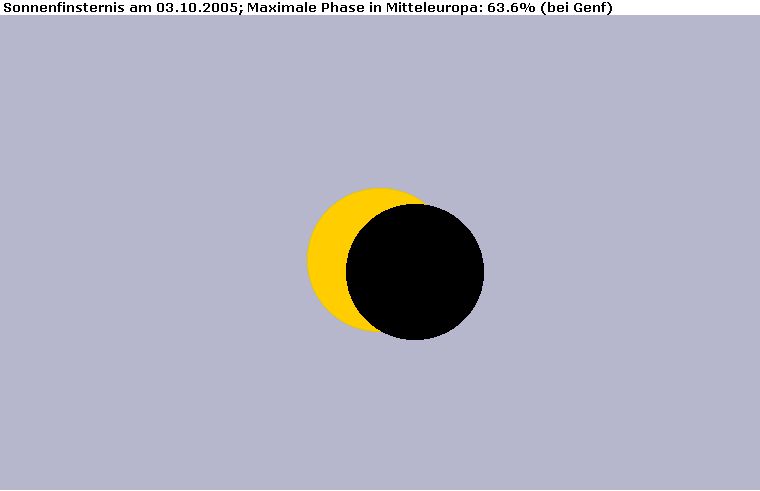 Maximum der Sonnenfinsternis am 03.10.2005 bei Genf