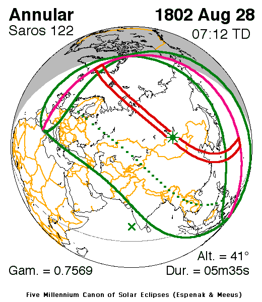 Verlauf der Zentralzone der Sonnenfinsternis am 28.08.1802