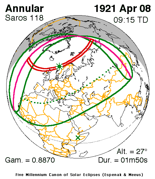 Verlauf der Zentralzone der Sonnenfinsternis am 08.04.1921