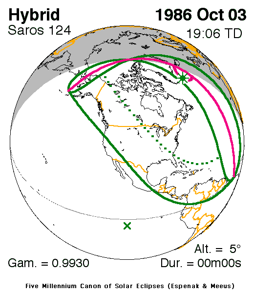 Verlauf der Zentralzone der Sonnenfinsternis am 03.10.1986