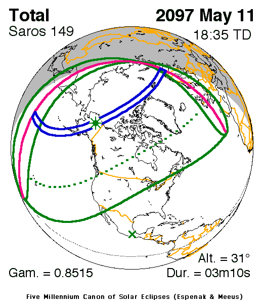 Verlauf der Zentralzone der Sonnenfinsternis am 11.05.2097