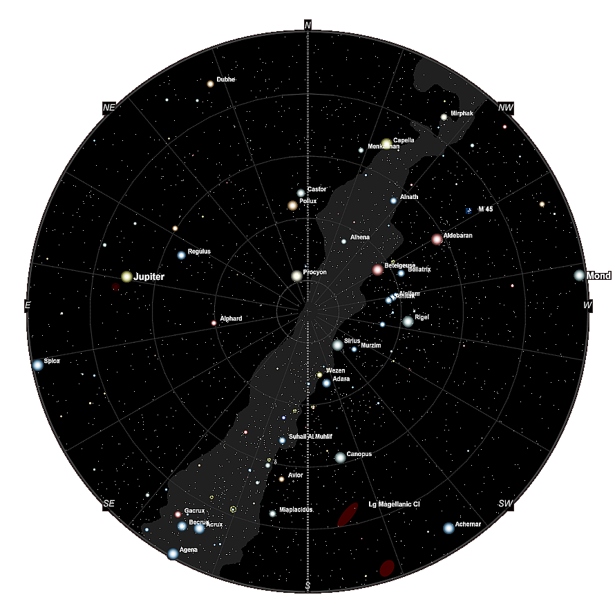 Nachthimmel über Java Mitte März 2016 um 20.00 Uhr Ortszeit