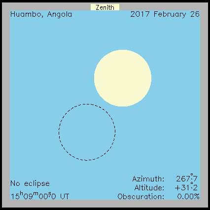 Ablauf der Sonnenfinsternis in Huambo (Angola) am 26.02.2017