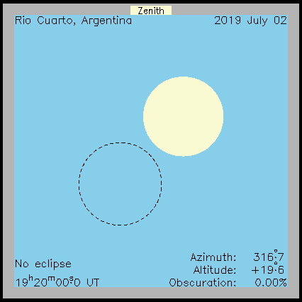 Ablauf der Sonnenfinsternis in Rio Cuarto  (Argentinien) am 02.07.2019