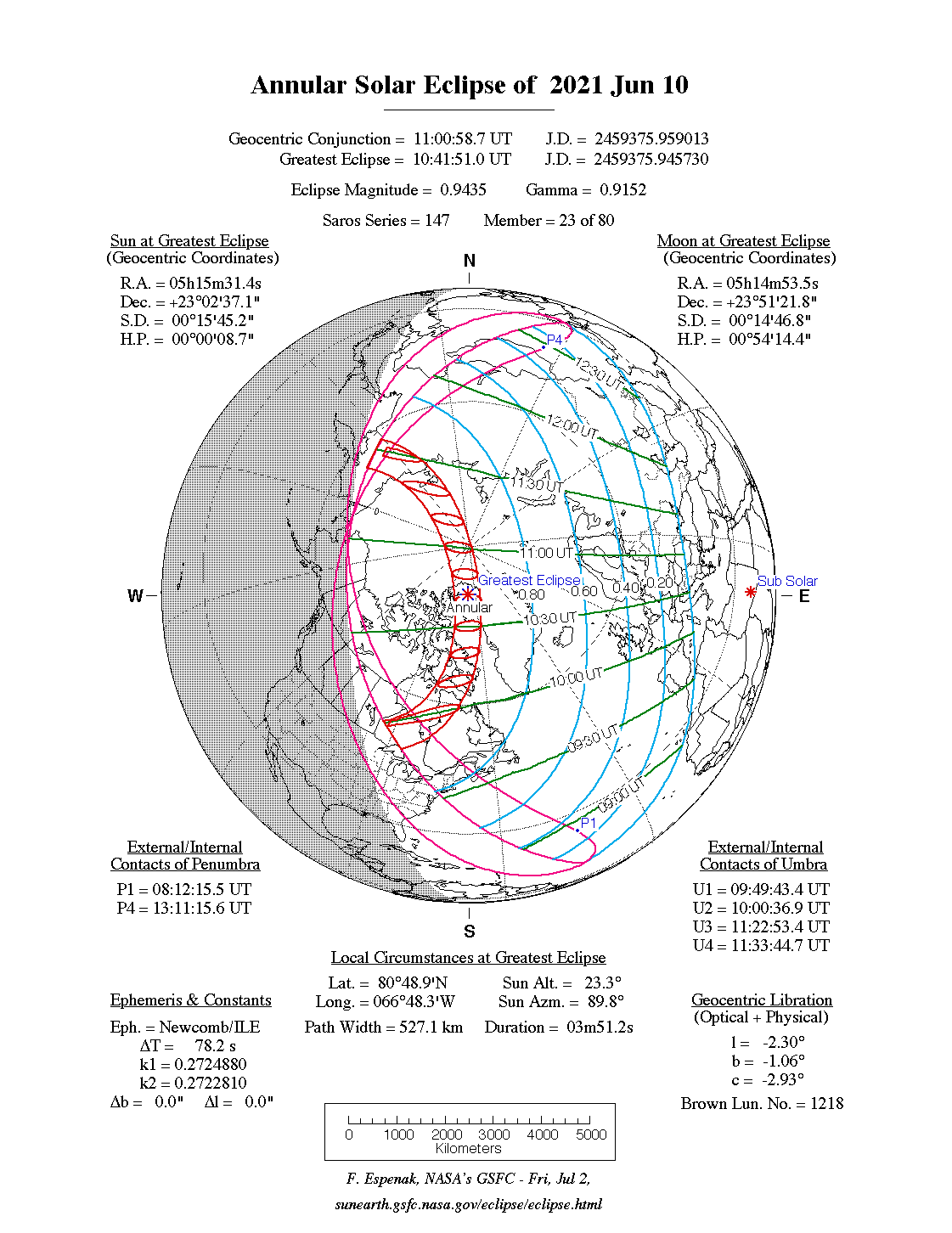 Verlauf der Ringförmigen Sonnenfinsternis am 10.06.2021