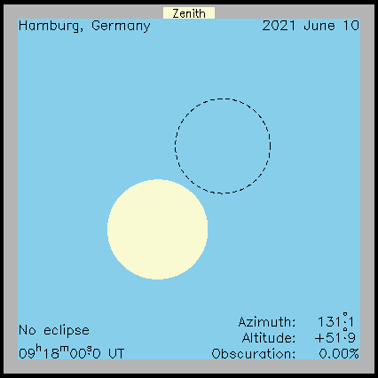 Ablauf der Sonnenfinsternis in Hamburg  (Deutschland) am 10.06.2021