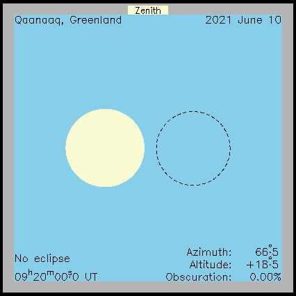 Ablauf der Sonnenfinsternis in Qaanaaq (Grönland) am 10.06.2021