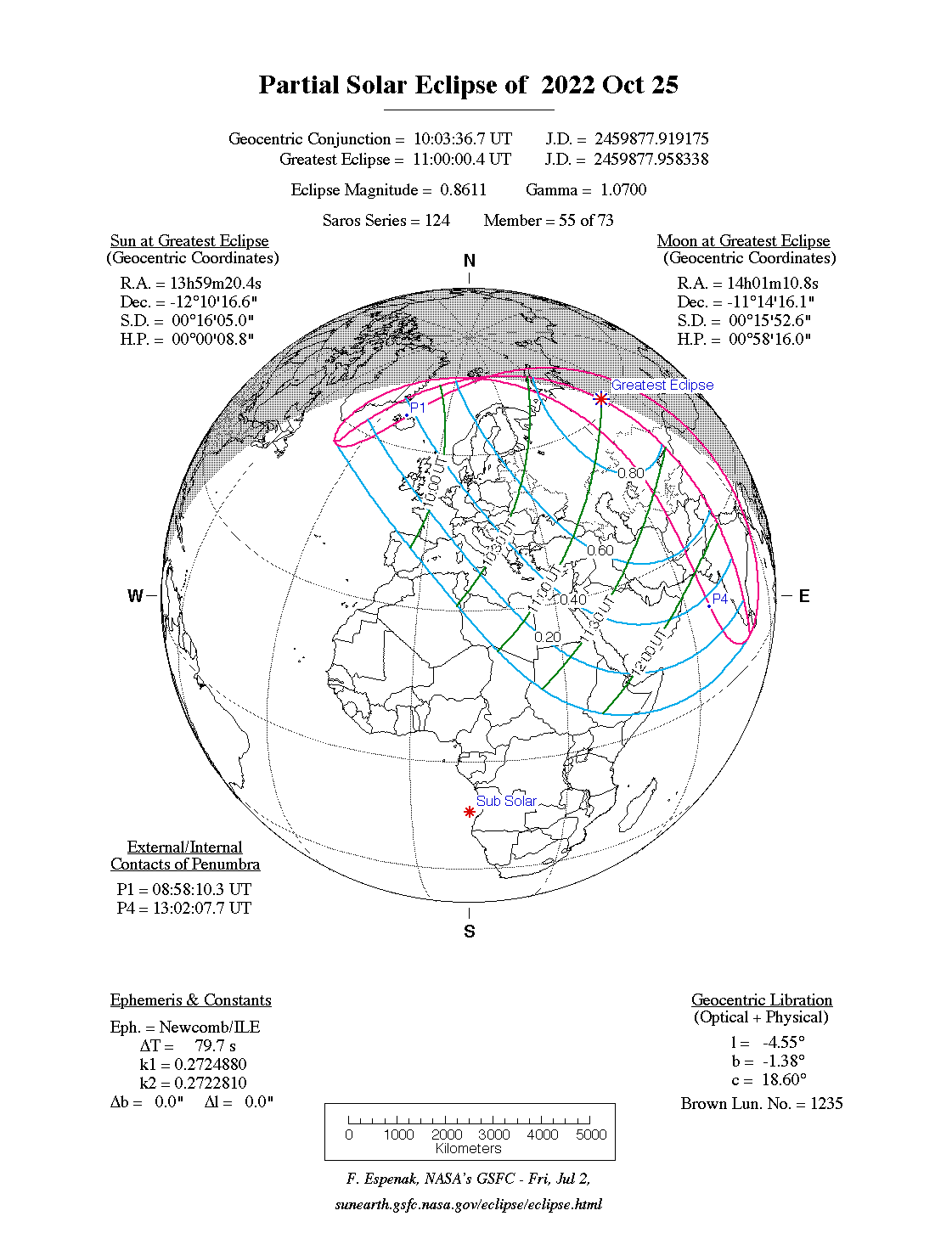 Verlauf der Partiellen Sonnenfinsternis am 25.10.2022
