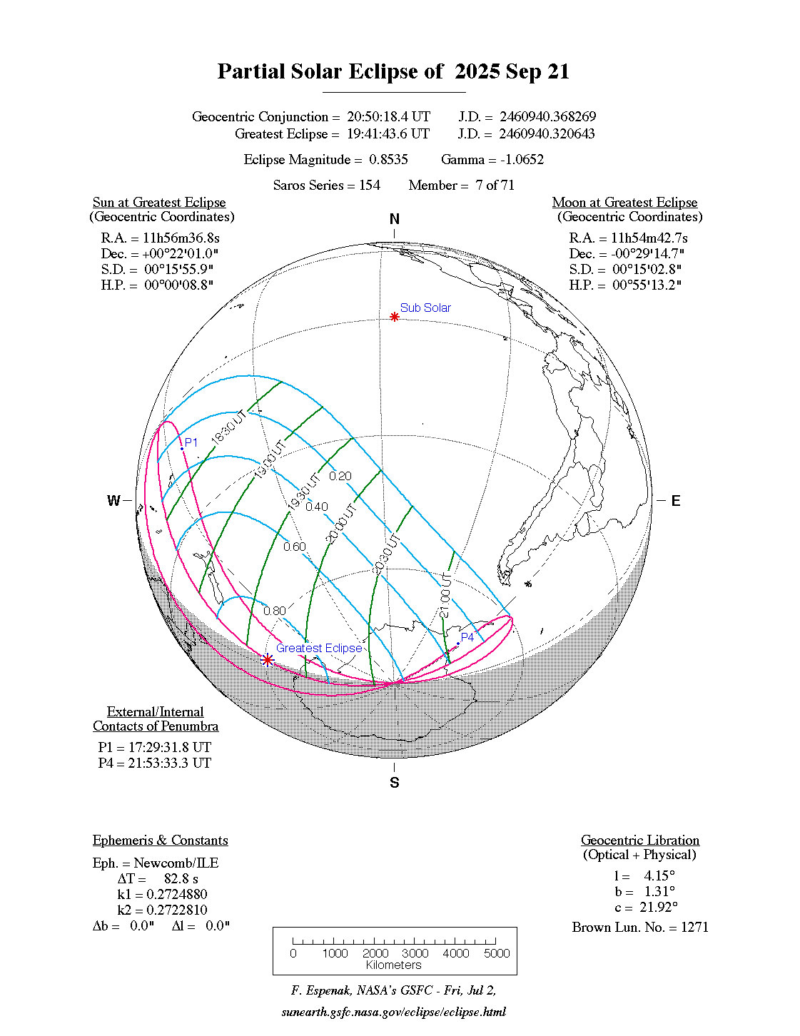 Verlauf der Partiellen Sonnenfinsternis am 21.09.2025