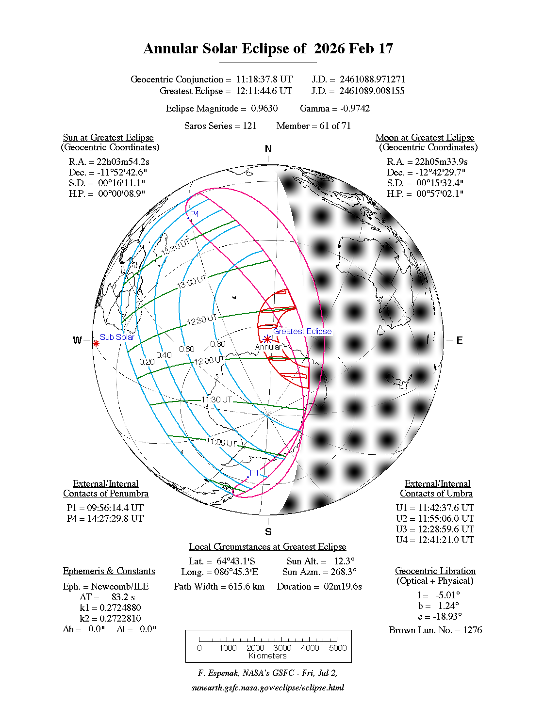 Verlauf der Ringförmigen Sonnenfinsternis am 17.02.2026