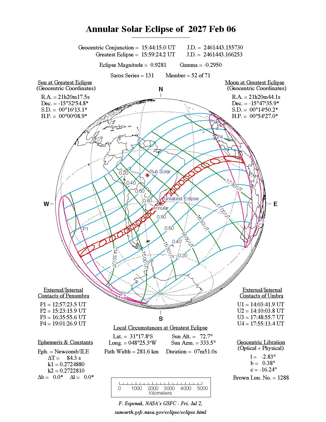 Verlauf der Ringförmigen Sonnenfinsternis am 06.02.2027