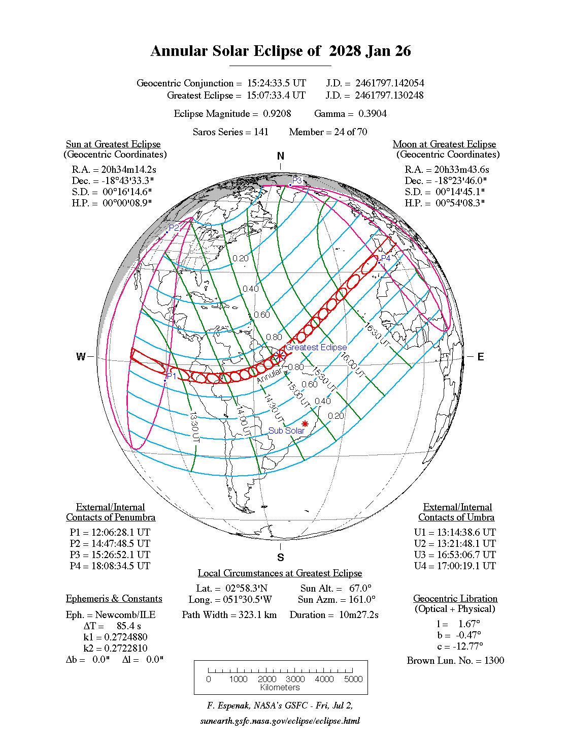 Verlauf der Ringförmigen Sonnenfinsternis am 26.01.2028
