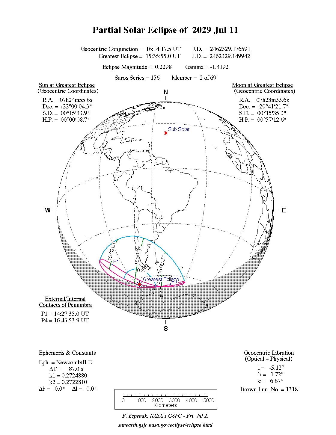 Verlauf der Partiellen Sonnenfinsternis am 11.07.2029