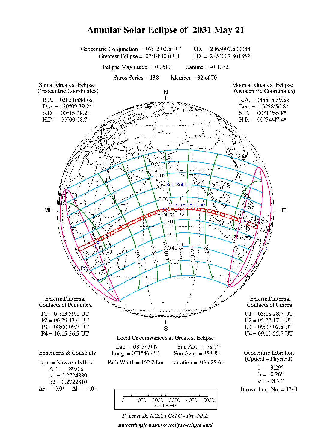 Verlauf der Ringförmigen Sonnenfinsternis am 21.05.2031