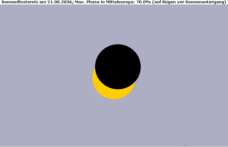 Maximum der Sonnenfinsternis am 21.08.2036 auf Rügen